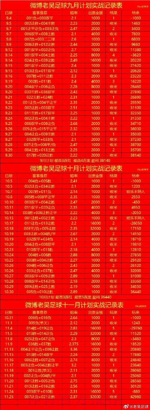 世界杯滚球稳定入口地址