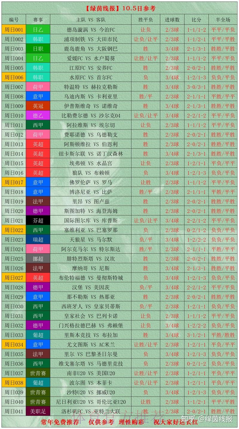 世界杯比分在线全站