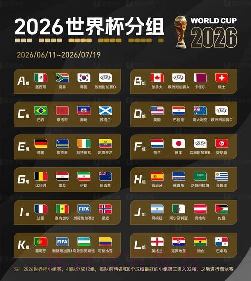 2026世界杯比分苹果最新网址 2026世界杯比分苹果最新网址
